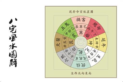 槍煞|住宅風水中的八大兇煞，犯之大兇，如何化解？